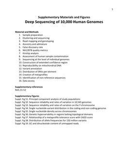 Deep Sequencing of 10,000 Human Genomes
