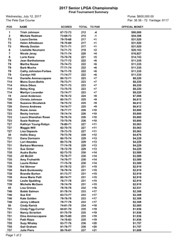 2017 Senior LPGA Championship Final Tournament Summary Wednesday, July 12, 2017 Purse: $600,000.00 the Pete Dye Course Par: 36 36 - 72 Yardage: 6117