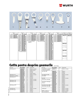 Cutite Pentru Desprins Geamurile U.A. 2 Buc. Tip Auto Nr