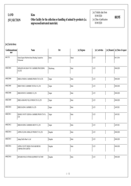 [SV] SECTION Kina Other Facility for the Collection Or Handling Of