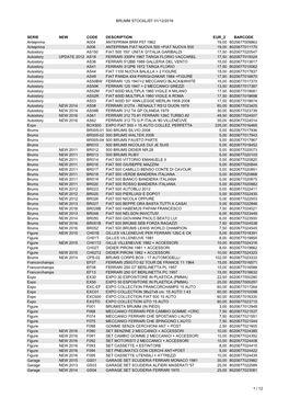 BRUMM STOCKLIST 01/12/2016 SERIE NEW CODE DESCRIPTION EUR 2 BARCODE Anteprima A004 ANTEPRIMA BRM P57 1962 19,00 8020677009863 An