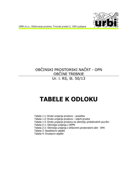 Tabele K Odloku