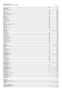 Basic Materials Fund SCHEDULE of INVESTMENTS (Unaudited) March 31, 2021