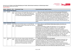 Blankenburger Süden: Fragen Und Antworten Online-Beteiligung März 2018