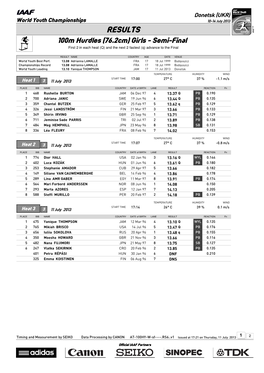 RESULTS 100M Hurdles (76.2Cm) Girls - Semi-Final First 2 in Each Heat (Q) and the Next 2 Fastest (Q) Advance to the Final