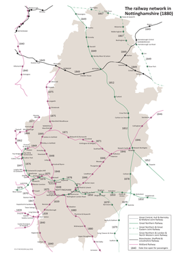 Notts Railways 1880 V2.Cdr