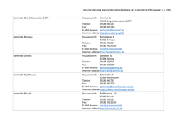 Verzeichnis Der Angehörigen Gemeinden Des Landkreises Neumarkt I.D.Opf