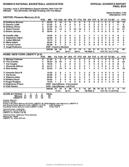 Phoenix Mercury (5-3) HOME: NEW YORK LIBERTY