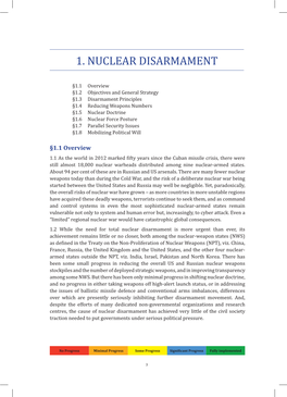 Nuclear Disarmament