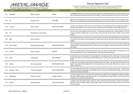 Fauna Species List