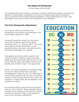 The History of Chiropractic the First Chiropractic Adjustment