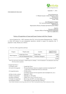 Notice of Acquisition of Asset and Lease Contract with New Tenants