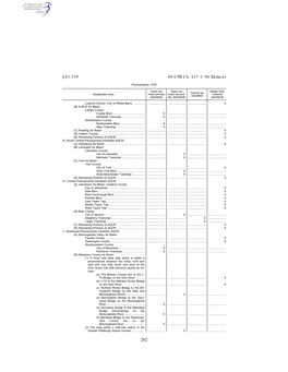 40 CFR Ch. I (7–1–96 Edition)