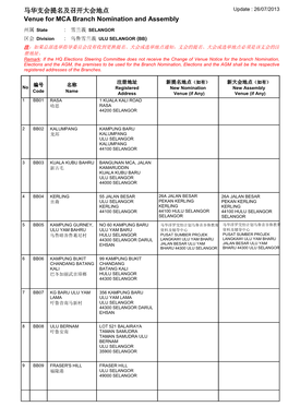 Venue for MCA Branch Nomination and Assembly 马华支会提名及召开