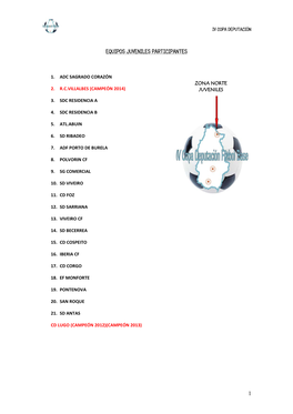 1 Equipos Juveniles Participantes