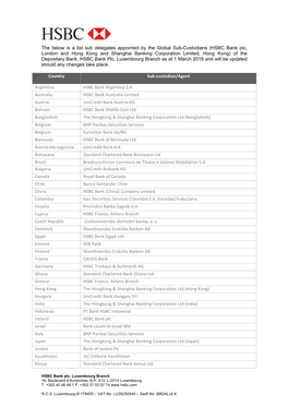 HSBC Bank Plc, London and Hong Kong and Shanghai Banki