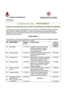 Rete Dei Comuni Di Baratili San Pietro, Bauladu, Nurachi, San Vero Milis, Tramatza E Zeddiani