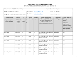 Texas Higher Education Regional Council Off-Campus Dual Credit Instructional Plan for 2017-18