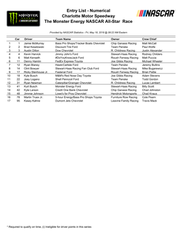 Entry List - Numerical Charlotte Motor Speedway the Monster Energy NASCAR All-Star Race