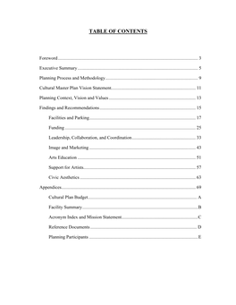 Table of Contents