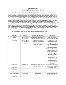 January 28, 2021 Kentucky Waterfowl Ground Counts Location Number