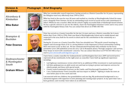 Division & Candidate Photograph Brief Biography