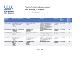 Planning Applications Decisions Issued