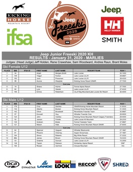 Jeep Junior Freeski 2020 KH RESULTS