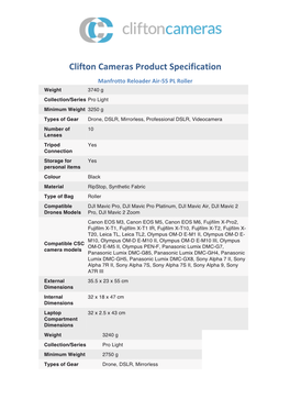 Clifton Cameras Canon EOS R Mirrorless System Full Product Specification