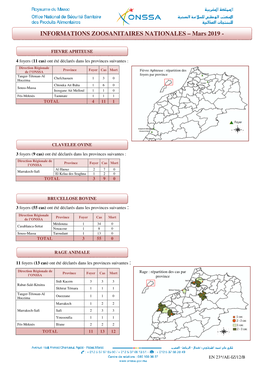 Situation Nationale Mars 2019