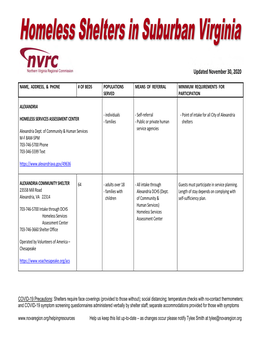 Suburban Virginia Homeless Shelter List