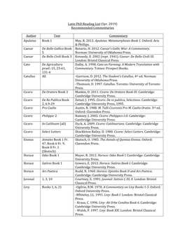 Latin Phd Reading List (Spr. 2019) Recommended Commentaries