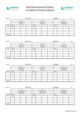 2019 Men's Veteran Singles Western Province Bowls