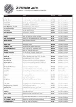 CESAR Dealer Locator This Database Is Listed Alphabetically Via Postcode Areas