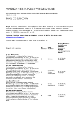 6106,Twoj-Dzielnicowy.Pdf