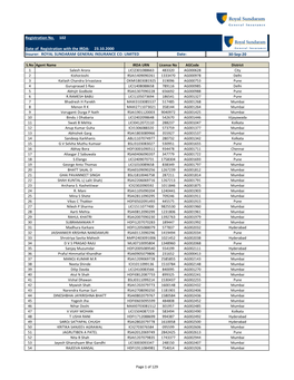 Individual Agents Q2 20-21