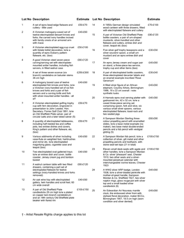 Artist Resale Rights Charge Applies to This Lot Lot No Description Estimate Lot No Description Estimate