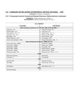 Comissão De Relações Exteriores E Defesa Nacional (CRE)