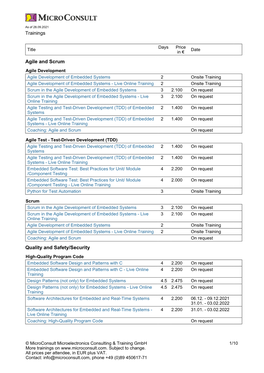 Trainings Test and Debug