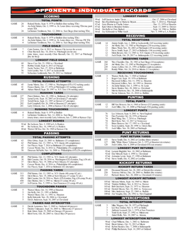 Opponents Individual RECORDS SCORING LONGEST PASSES 99-Td Jeff Garcia to Andre’ Davis