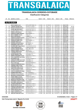 TRANSGALAICA CERDEDO-COTOBADE Clasificación Categorías