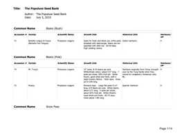 The Populuxe Seed Bank Author