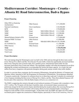 Montenegro - Croatia - Albania R1 Road Interconnection, Budva Bypass