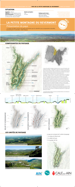 Atlas Des Paysages Du Département De L'ain