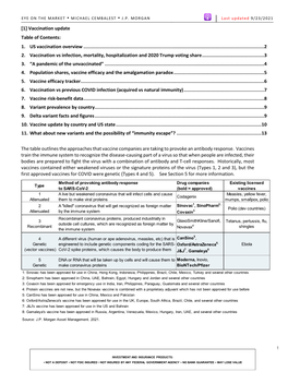 [1] Vaccination Update Table of Contents: 1