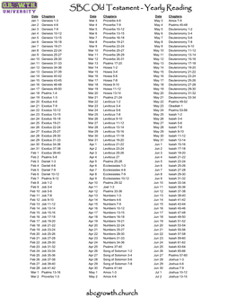 Old Testament Reading Schedule.Xlsx