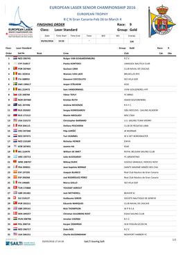 FINISHING ORDER Race: 9 Class: Laser Standard Group: Gold