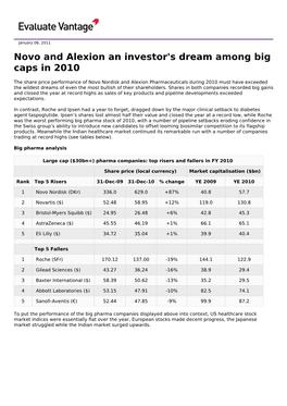 Novo and Alexion an Investor's Dream Among Big Caps in 2010