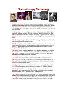 Electrotherapy Chronology