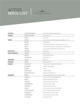 ACTIVE Mros LIST